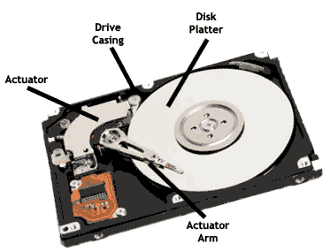 Laptop Disk Components - ReWave Data Recovery